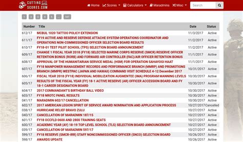 maradmins|maradmin lookup.